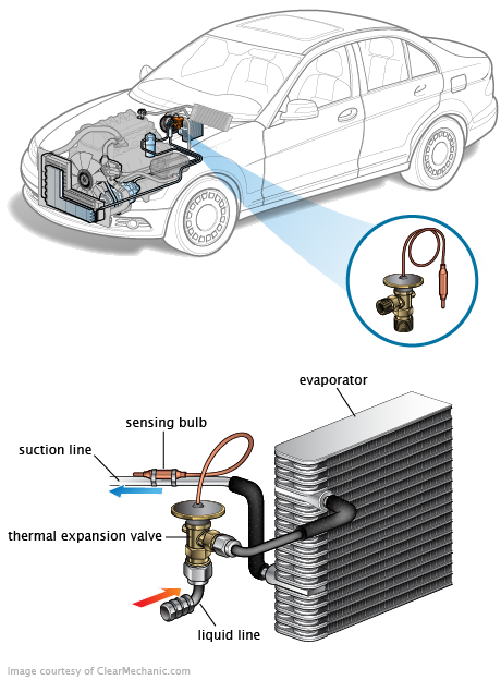 See B0014 repair manual